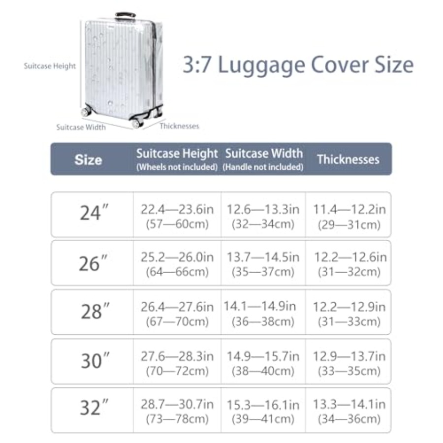 Veki Şeffaf Bavul Kılıfı PVC K - Luggage Protective Cover Transparent incelemesi ve fiyatı