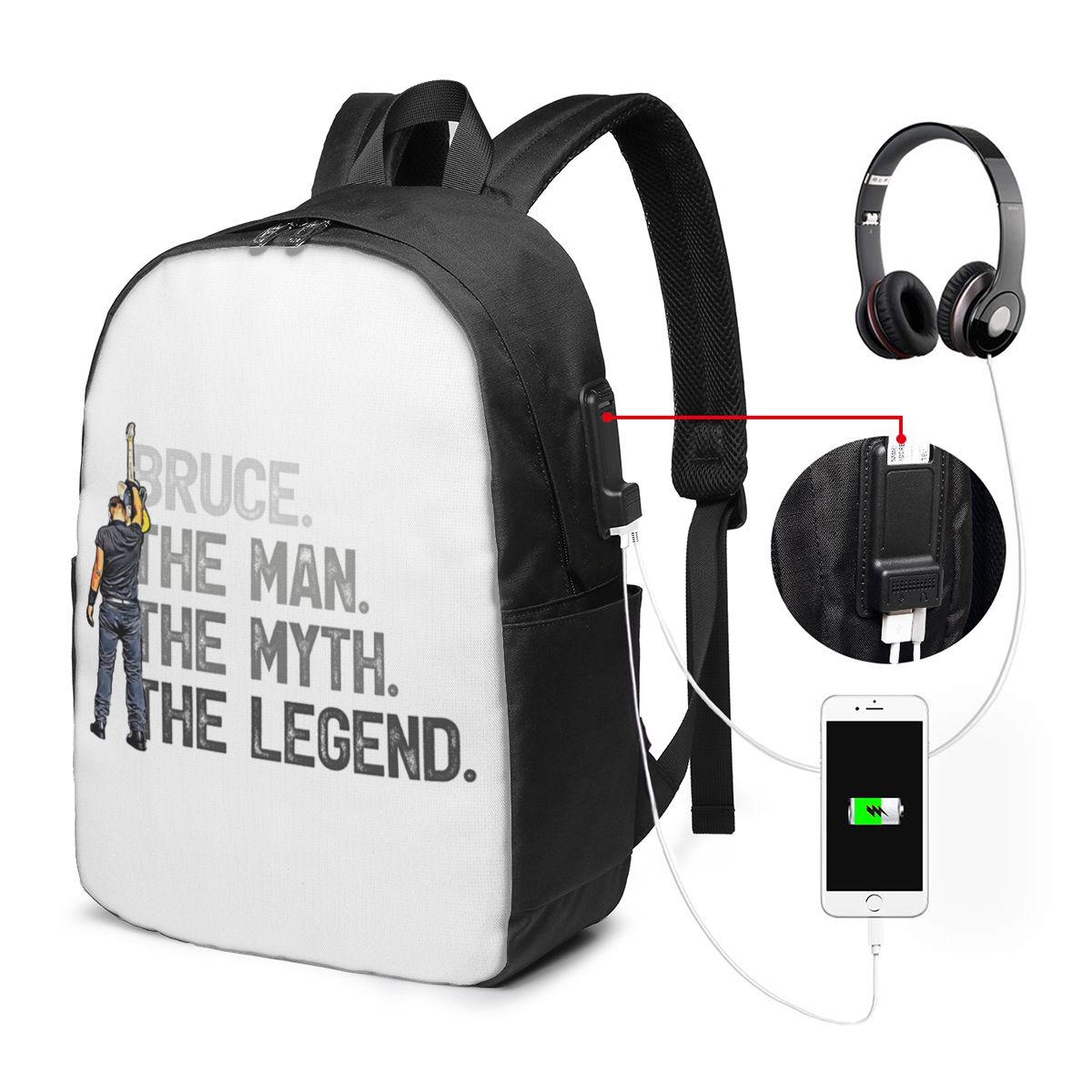 Bruce Springsteen Sırt Çantası - Travel Bags incelemesi ve fiyatı