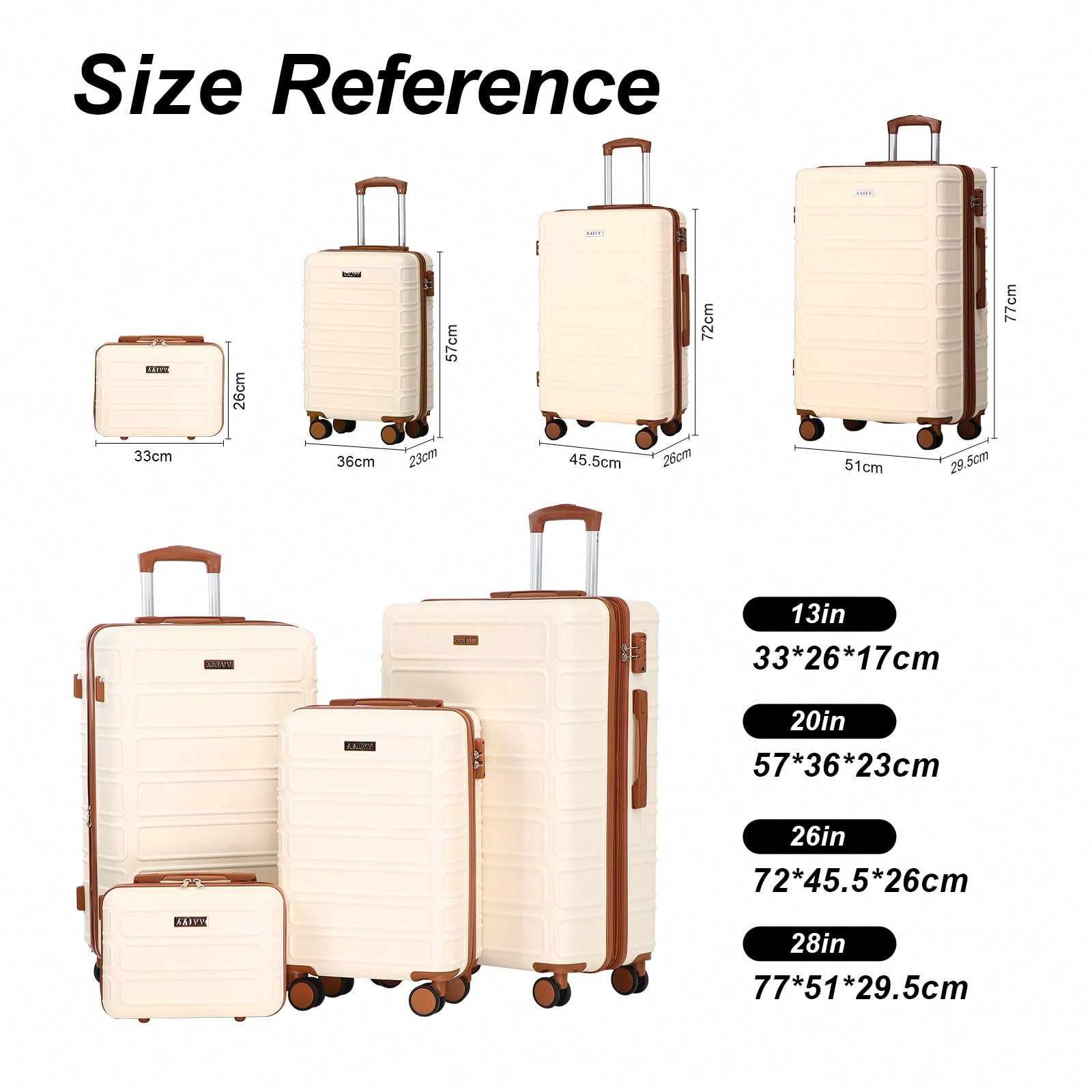 4'ü 1 Arada Genişletilebilir A - Expandable Hard Shell Luggage Set incelemesi ve fiyatı