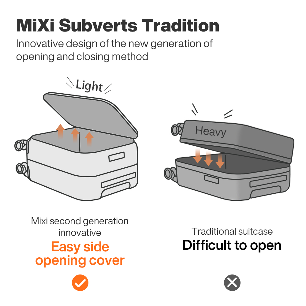 Mixi Yeni PC Alüminyum Çerçeve - Aluminum Frame Carry On Luggage incelemesi ve fiyatı