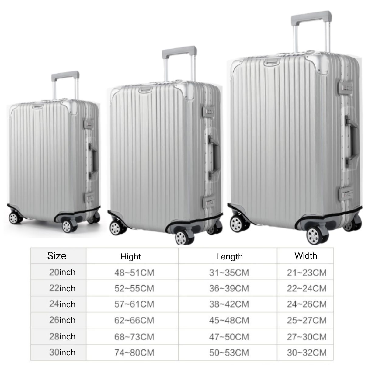 Kalınlaştırılmış Şeffaf Bagaj  - Waterproof Suitcase Cover Protector incelemesi ve fiyatı