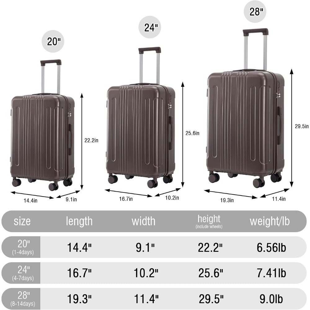 3 Parçalı Genişletilebilir Tek - Expandable Hard Shell Luggage Set incelemesi ve fiyatı